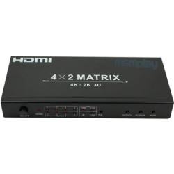 Matrix HDMI 4x2 ver. 1.4 z...